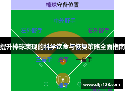 提升棒球表现的科学饮食与恢复策略全面指南